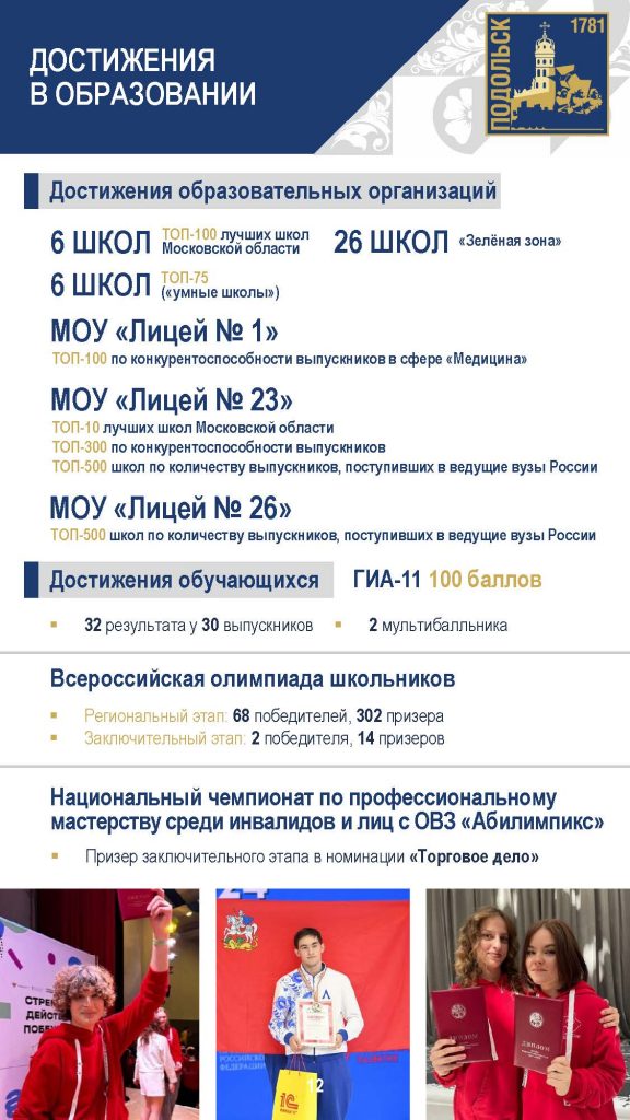 Слайд №10